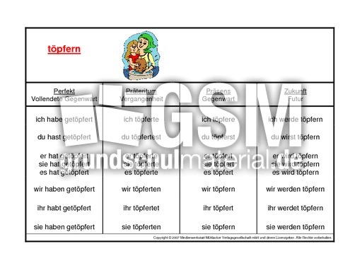 töpfern-K.pdf